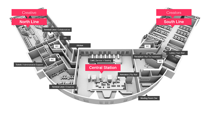 Media Offices