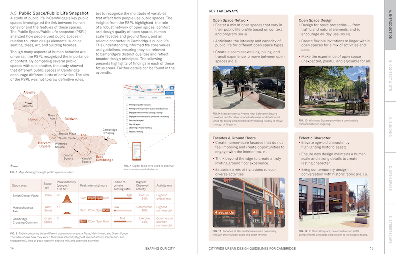 Cambridge Urban Design Guidelines