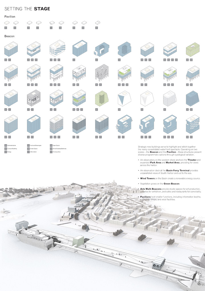 Helsinki South Harbor
