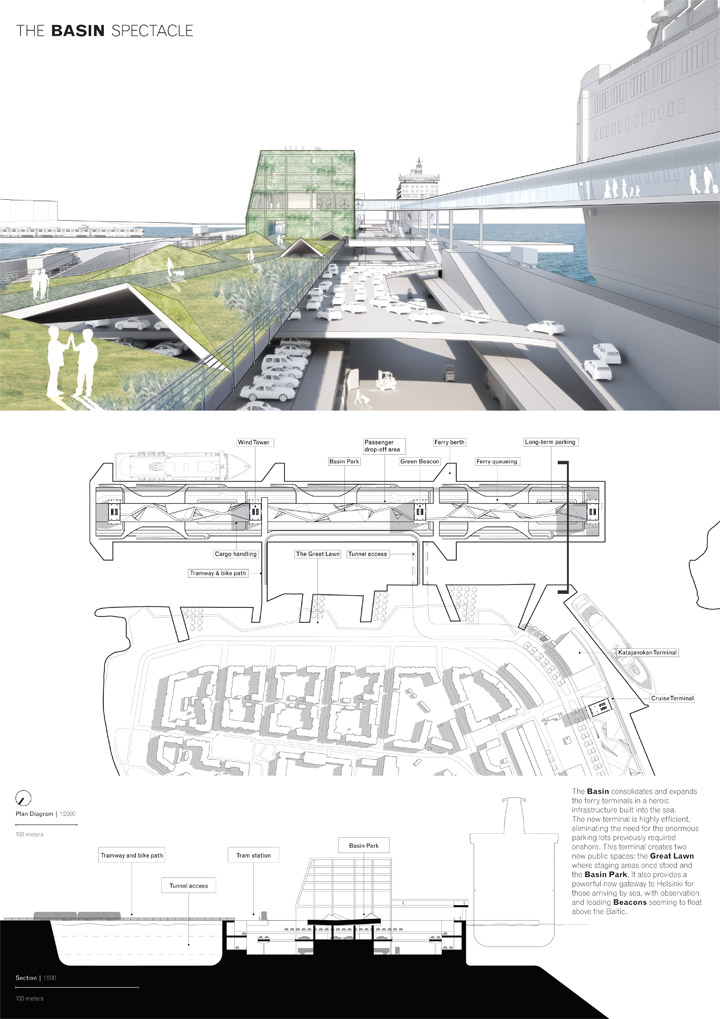 Helsinki South Harbor