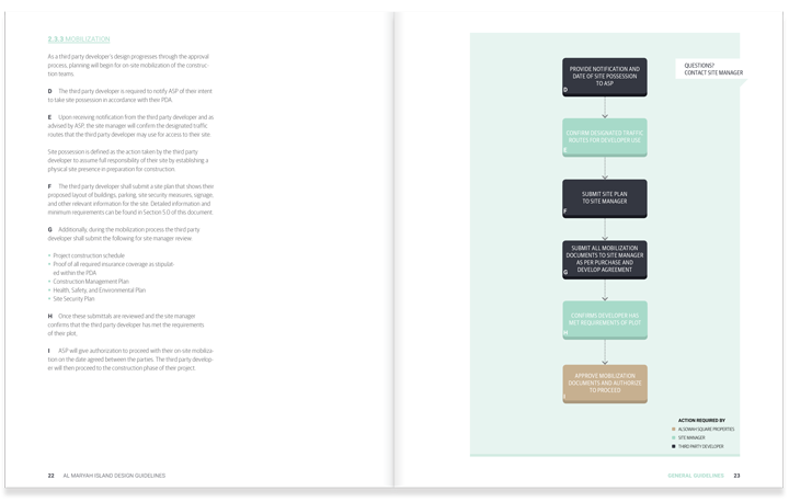 Al Maryah Island Development Guidelines