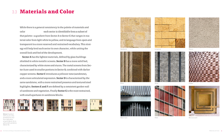 Waterfront Development