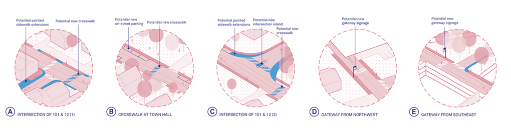 Downtown Ashburnham Plan