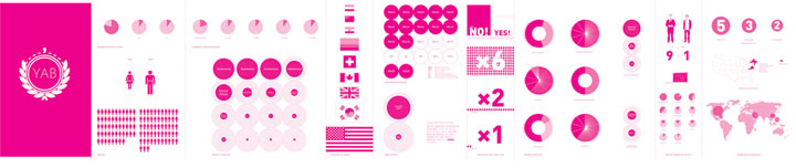 Young Architects Boston