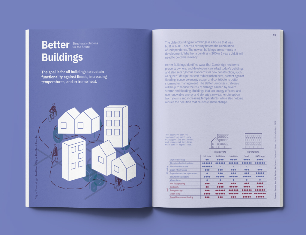 Resilient Cambridge